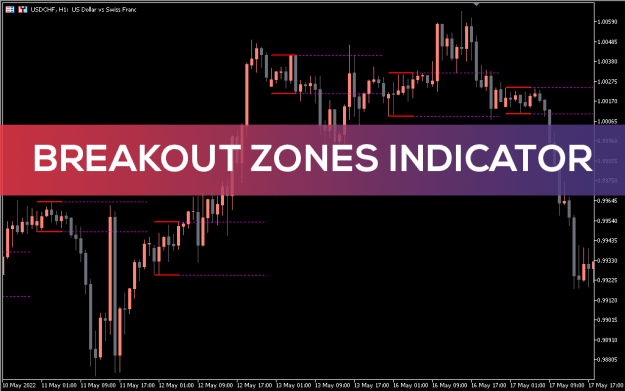 Click to Enlarge

Name: Breakout-Zones-Indicator_pre0.png
Size: 24 KB