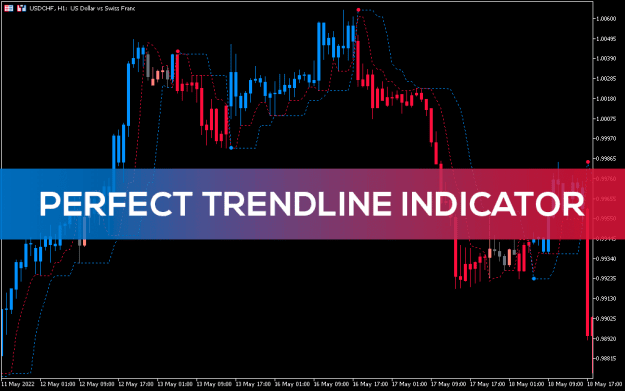 Click to Enlarge

Name: Perfect-Trendline-Indicator_pre0.png
Size: 29 KB