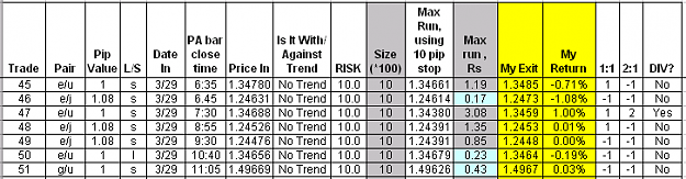 Click to Enlarge

Name: 2010-03-29_Results.png
Size: 23 KB