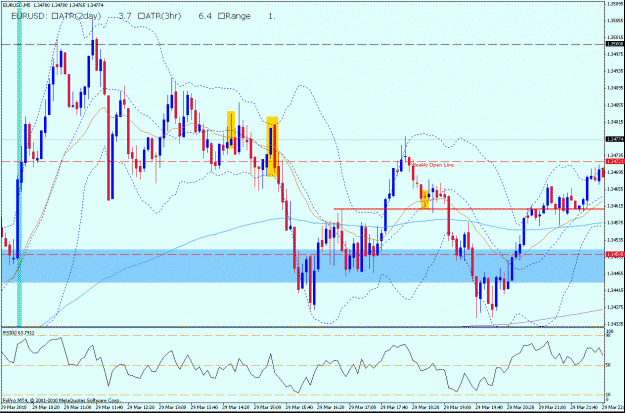 Click to Enlarge

Name: eu 032910 eod.gif
Size: 35 KB