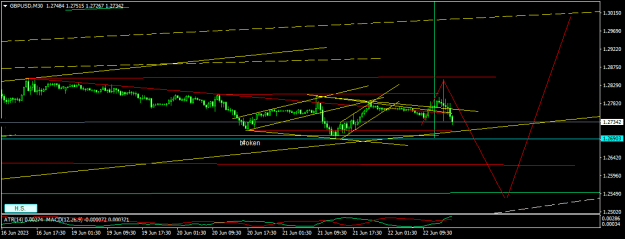 Click to Enlarge

Name: GBPUSDM30.png
Size: 12 KB