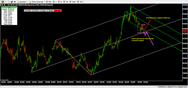 Click to Enlarge

Name: 3-29 usdx.png
Size: 118 KB