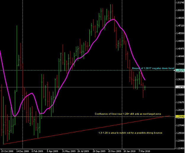 Click to Enlarge

Name: weekly_downtrend.jpg
Size: 109 KB