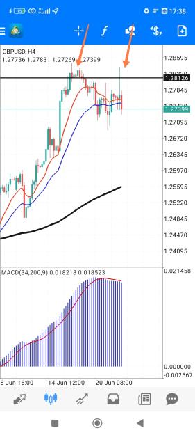 Click to Enlarge

Name: Screenshot_2023-06-22-17-38-14-585_net.metaquotes.metatrader4-edit.jpg
Size: 651 KB