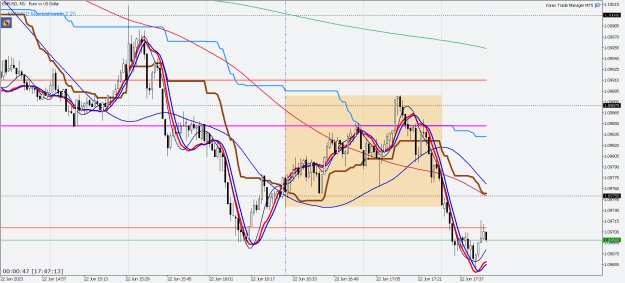 Click to Enlarge

Name: EURUSDM1-2.png
Size: 38 KB