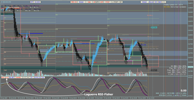 Click to Enlarge

Name: Laguerre_RSI_Fisher.png
Size: 70 KB