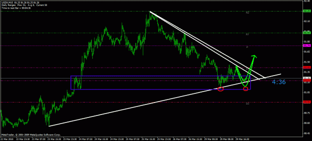 Click to Enlarge

Name: daily dollar index charts8.gif
Size: 21 KB
