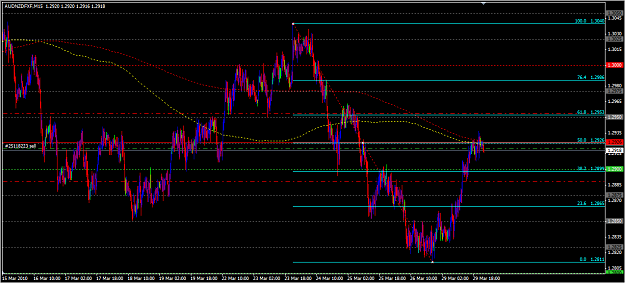 Click to Enlarge

Name: audnzd.png
Size: 42 KB