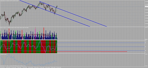 Click to Enlarge

Name: chart04b.jpg
Size: 128 KB