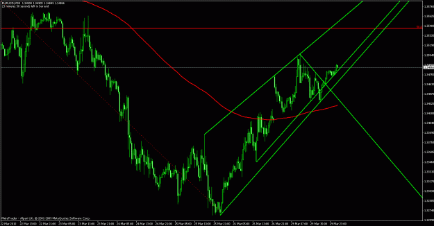 Click to Enlarge

Name: euro view.gif
Size: 26 KB