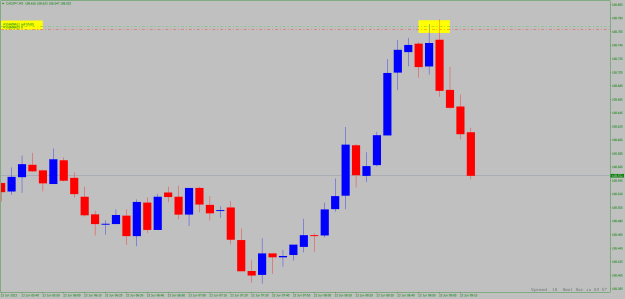 Click to Enlarge

Name: cadjpy-m5.png
Size: 14 KB