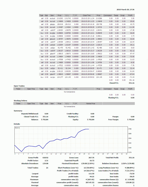 Click to Enlarge

Name: pnl.GIF
Size: 58 KB
