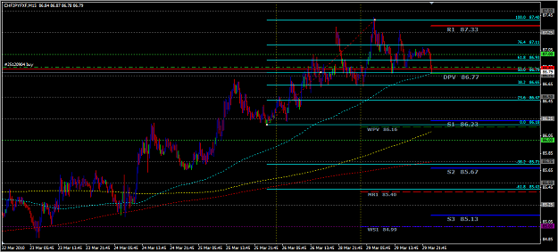 Click to Enlarge

Name: chfjpy.png
Size: 47 KB
