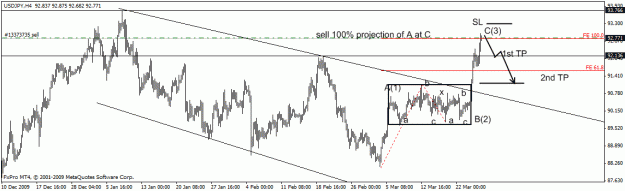 Click to Enlarge

Name: usdjpy.gif
Size: 18 KB