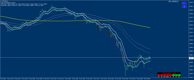 Click to Enlarge

Name: NAS100M1.png
Size: 23 KB