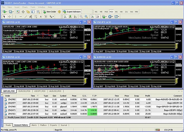 Click to Enlarge

Name: today resulsts on 30 min 4 pairs start 6-10,30.jpg
Size: 109 KB