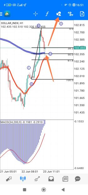 Click to Enlarge

Name: Screenshot_2023-06-23-16-51-17-532_net.metaquotes.metatrader4-edit.jpg
Size: 675 KB
