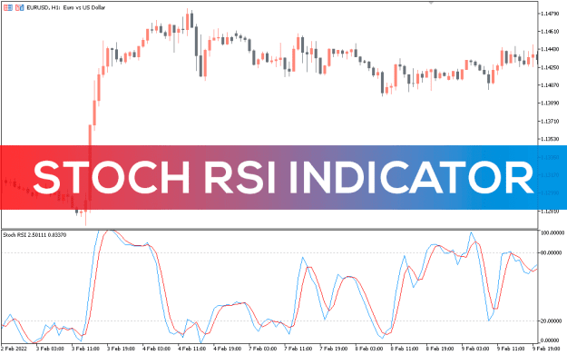 Click to Enlarge

Name: Stoch-RSI-Indicator_pre0.png
Size: 30 KB
