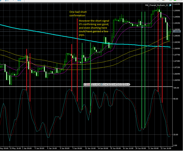 Click to Enlarge

Name: All-Good-Signals-Jun-23-2023.png
Size: 24 KB