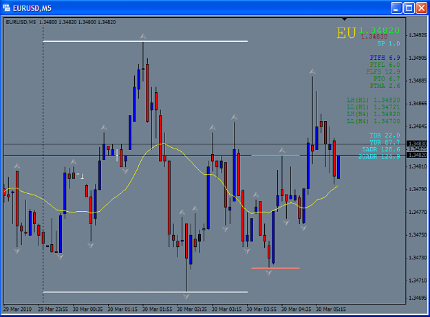 Click to Enlarge

Name: XiDashboard_v0.8.png
Size: 32 KB