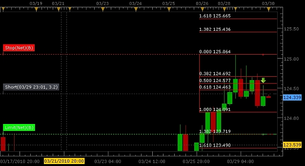 Click to Enlarge

Name: Rodneys Chart.JPG
Size: 135 KB