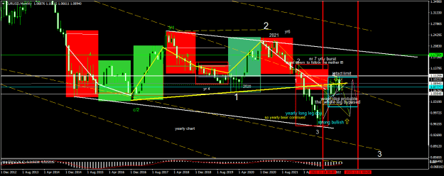 Click to Enlarge

Name: EURUSDMonthly.png
Size: 24 KB