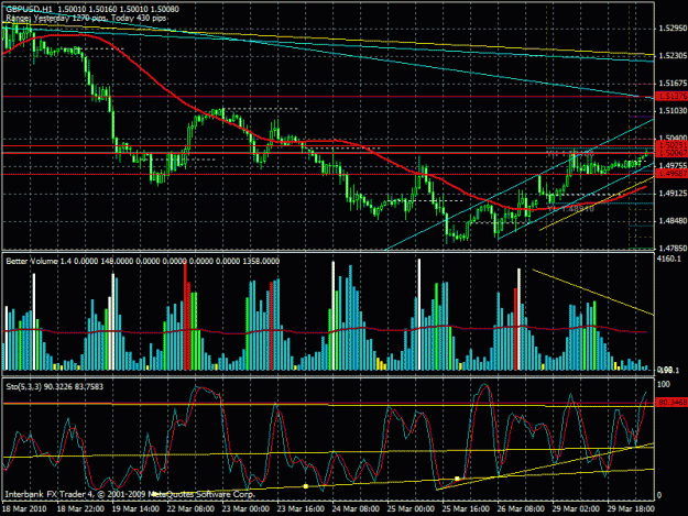 Click to Enlarge

Name: bearish divergence.gif
Size: 35 KB