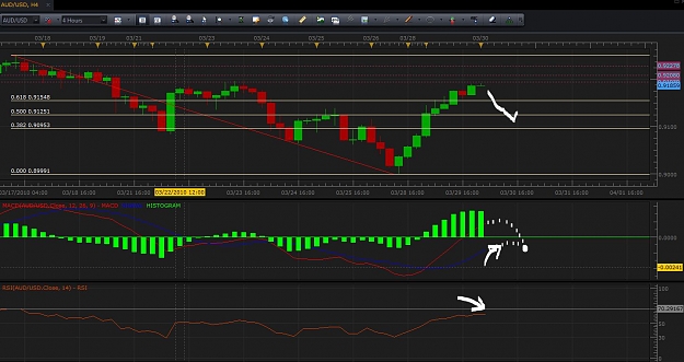 Click to Enlarge

Name: AUDUSD_032910_1024PM_PST.JPG
Size: 143 KB