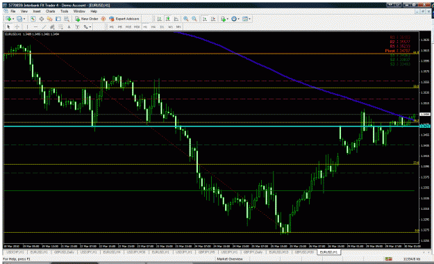 Click to Enlarge

Name: eur-usd.gif
Size: 50 KB