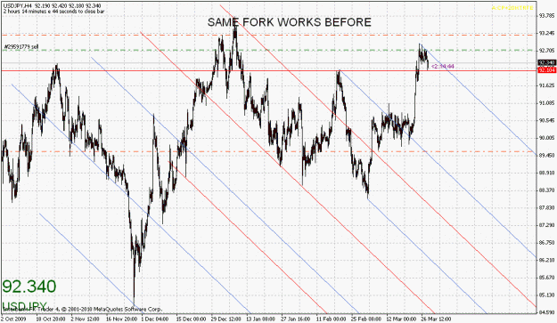 Click to Enlarge

Name: usdjpy-032910-1.gif
Size: 34 KB