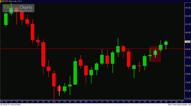 Click to Enlarge

Name: GBPJPY.GIF
Size: 20 KB