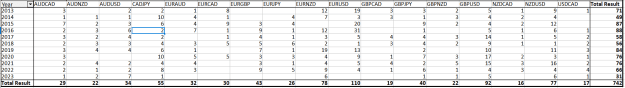 Click to Enlarge

Name: 17_count.png
Size: 15 KB