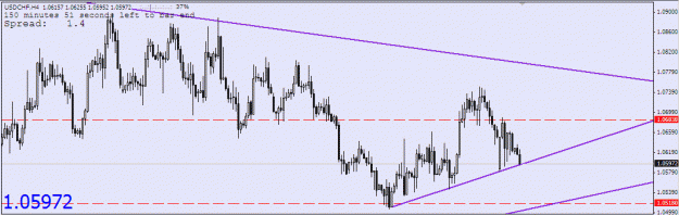 Click to Enlarge

Name: Yunero_ Mar. 30, 2010_ 14.29.gif
Size: 16 KB
