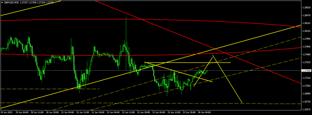 Click to Enlarge

Name: GBPUSDM30.png
Size: 14 KB