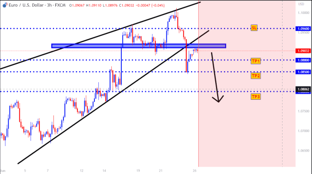 Click to Enlarge

Name: EURUSD.png
Size: 21 KB