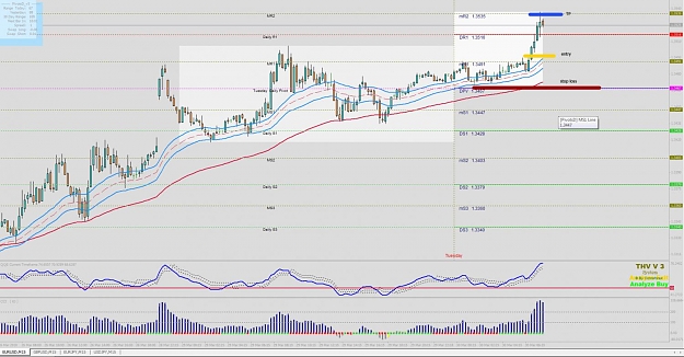 Click to Enlarge

Name: eurusd2.jpg
Size: 145 KB