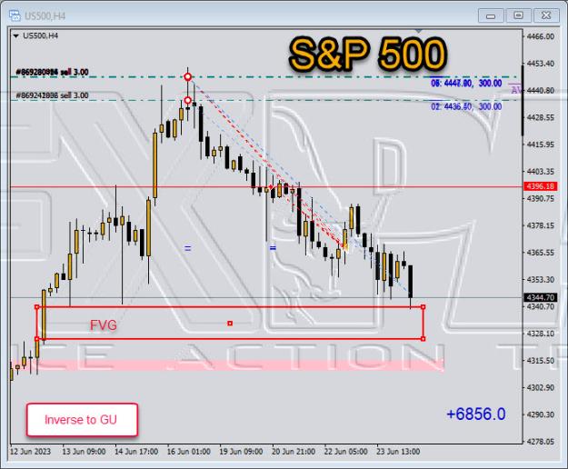 Click to Enlarge

Name: S&P 014.jpg
Size: 124 KB