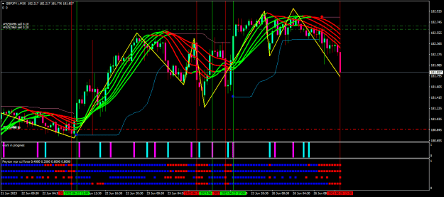 Click to Enlarge

Name: gbpjpy-i-m30-eightcap-global-ltd-gbpjpy.png
Size: 26 KB