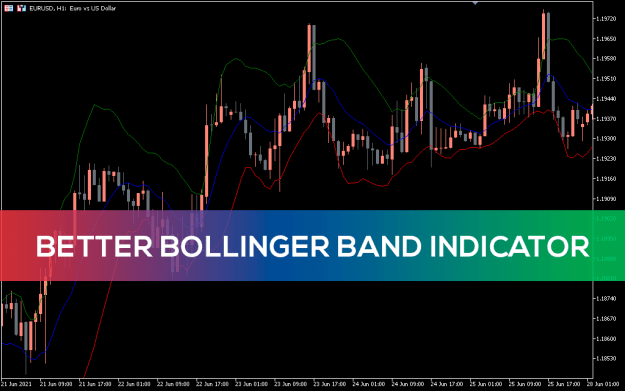 Click to Enlarge

Name: Better-Bollinger-Band-Indicator_pre0.png
Size: 31 KB