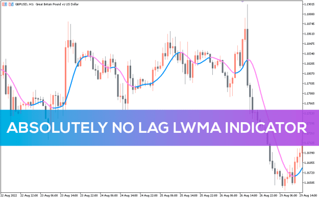 Click to Enlarge

Name: Absolutely-No-Lag-LWMA-Indicator_pre0.png
Size: 28 KB