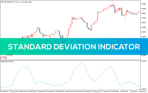Click to Enlarge

Name: Standard-Deviation-Indicator_pre0.png
Size: 26 KB