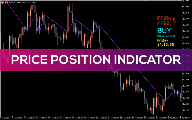 Click to Enlarge

Name: Price-Position-Indicator_pre0.png
Size: 23 KB
