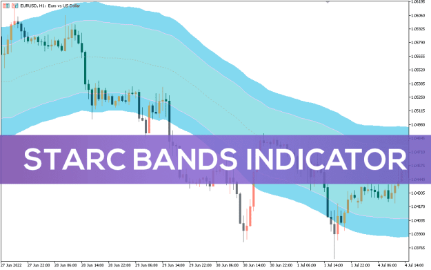 Click to Enlarge

Name: Starc-Bands-Indicator_pre0-1.png
Size: 29 KB