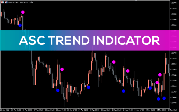 Click to Enlarge

Name: ASC-Trend-Indicator_pre0.png
Size: 25 KB