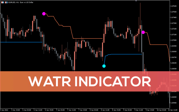 Click to Enlarge

Name: WATR-Indicator_pre0.png
Size: 19 KB