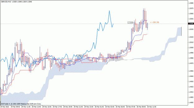 Click to Enlarge

Name: gbpusd.gif
Size: 25 KB