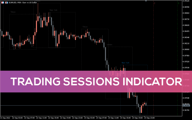 Click to Enlarge

Name: Trading-Sessions-Indicator_pre0.png
Size: 23 KB