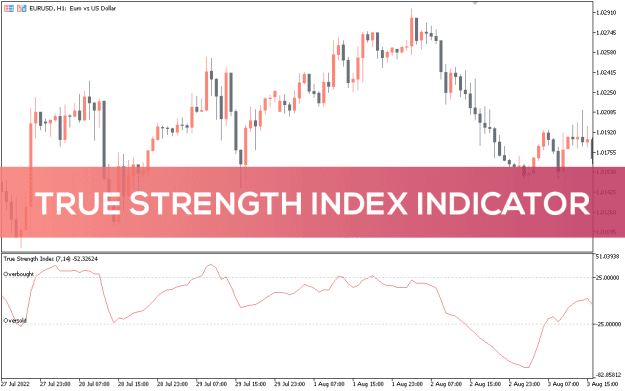 Click to Enlarge

Name: True-Strength-Index-Indicator_pre0.png
Size: 27 KB