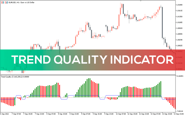 Click to Enlarge

Name: Trend-Quality-Indicator_pre0-1.png
Size: 26 KB