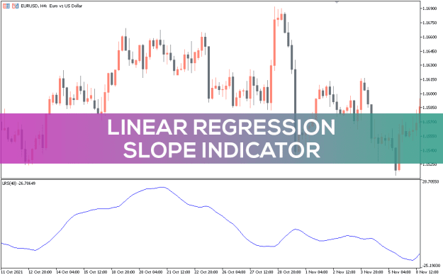 Click to Enlarge

Name: Linear-Regression-Slope-Indicator_pre0.png
Size: 27 KB